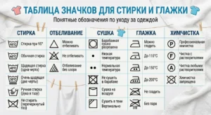 таблица для домработниц по стирке и глажке